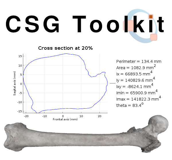 CSG-Toolkit Image